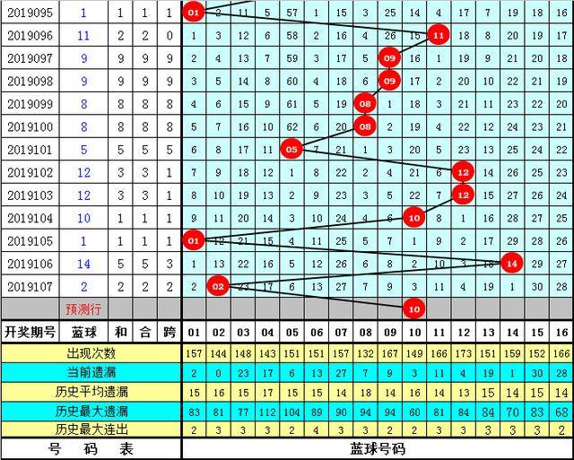 王中王72396.cσm.72326查询精选16码一,科学分析解析说明_nShop28.833