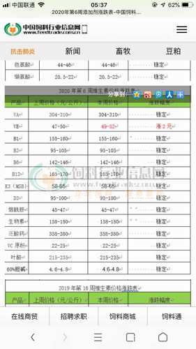 香港二四六开奖资料大全_微厂一,实地分析考察数据_VE版94.442