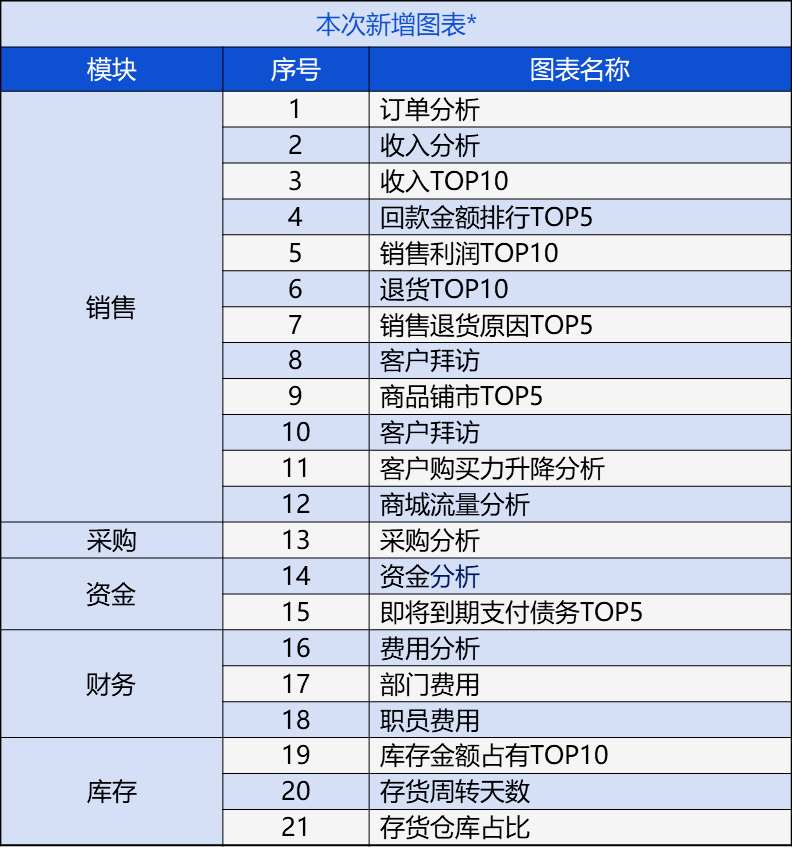 管家婆的资料一肖中特,数据资料解释落实_顶级款28.94