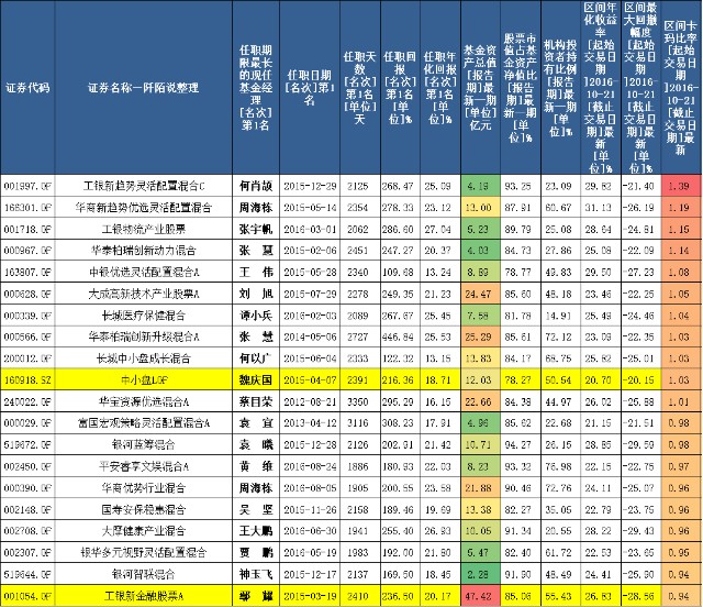 管家婆最准一肖一特,收益成语分析定义_限量版13.691