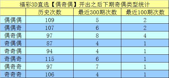 开奖结果开奖记录查询,动态词语解释落实_YE版96.296