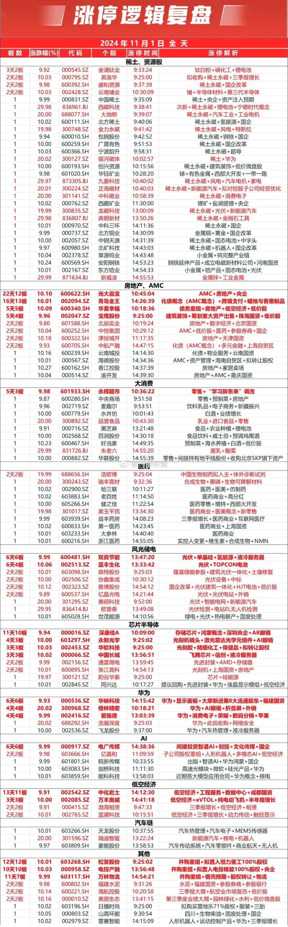 一肖爆特_2024_全年历史图库,经济执行方案分析_Gold62.718