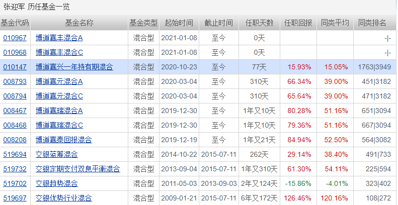 奥门开奖结果+开奖记录2024年资料网站,快速响应方案落实_基础版97.693