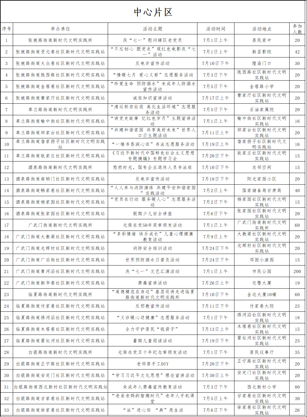 澳门六开奖结果2024开奖记录查询,实践计划推进_影像版19.261