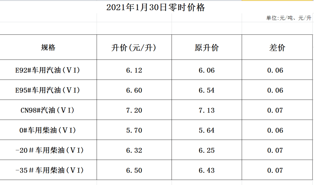 2024今晚新澳开奖号码,完善的机制评估_set61.466