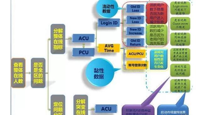 2024天天彩资料大全免费,深入执行数据策略_3D91.372