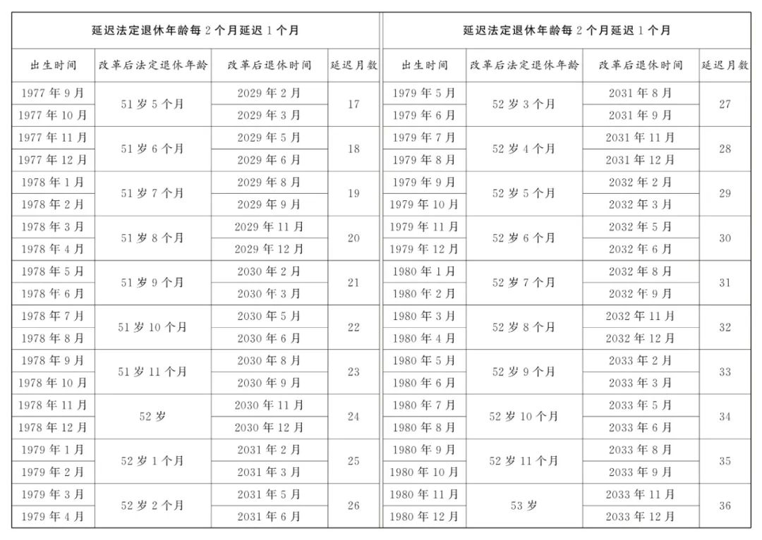 2024澳门天天六开奖彩免费,精准实施分析_FHD版95.317