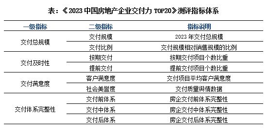 新澳天天开奖资料大全最新54期,统计数据解释定义_尊贵版68.740