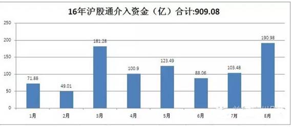 新澳资彩长期免费资料,精准实施分析_专家版14.42