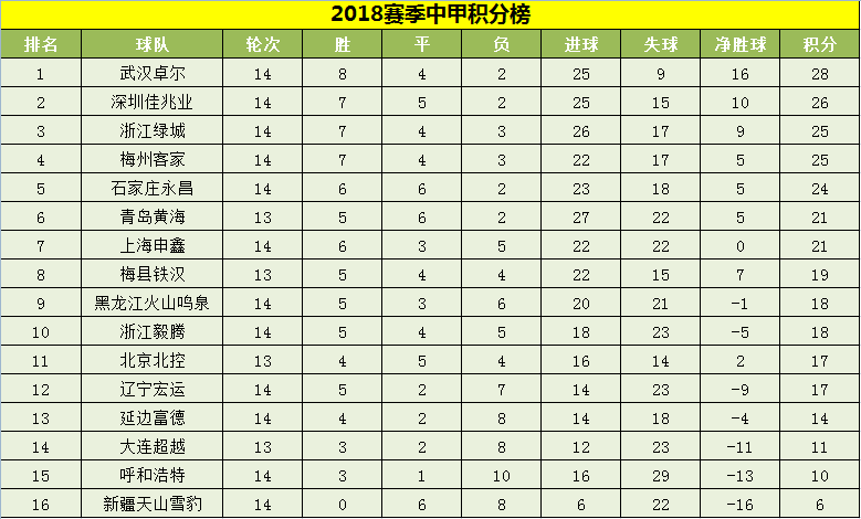 澳门今晚开特马+开奖结果课优势,精细评估解析_高级款21.538