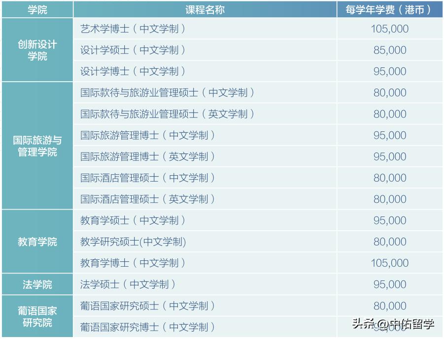 2024新澳门天天开好彩大全孔的五伏,数据导向实施_WP版50.542