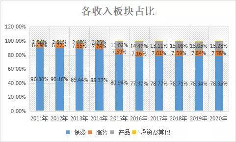 香港三期必开一期免费_,国产化作答解释落实_标配版92.672