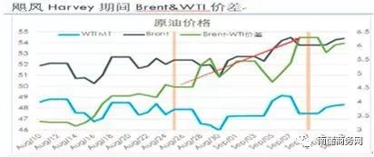 2024澳门最精准跑狗图,决策资料解释落实_投资版13.535