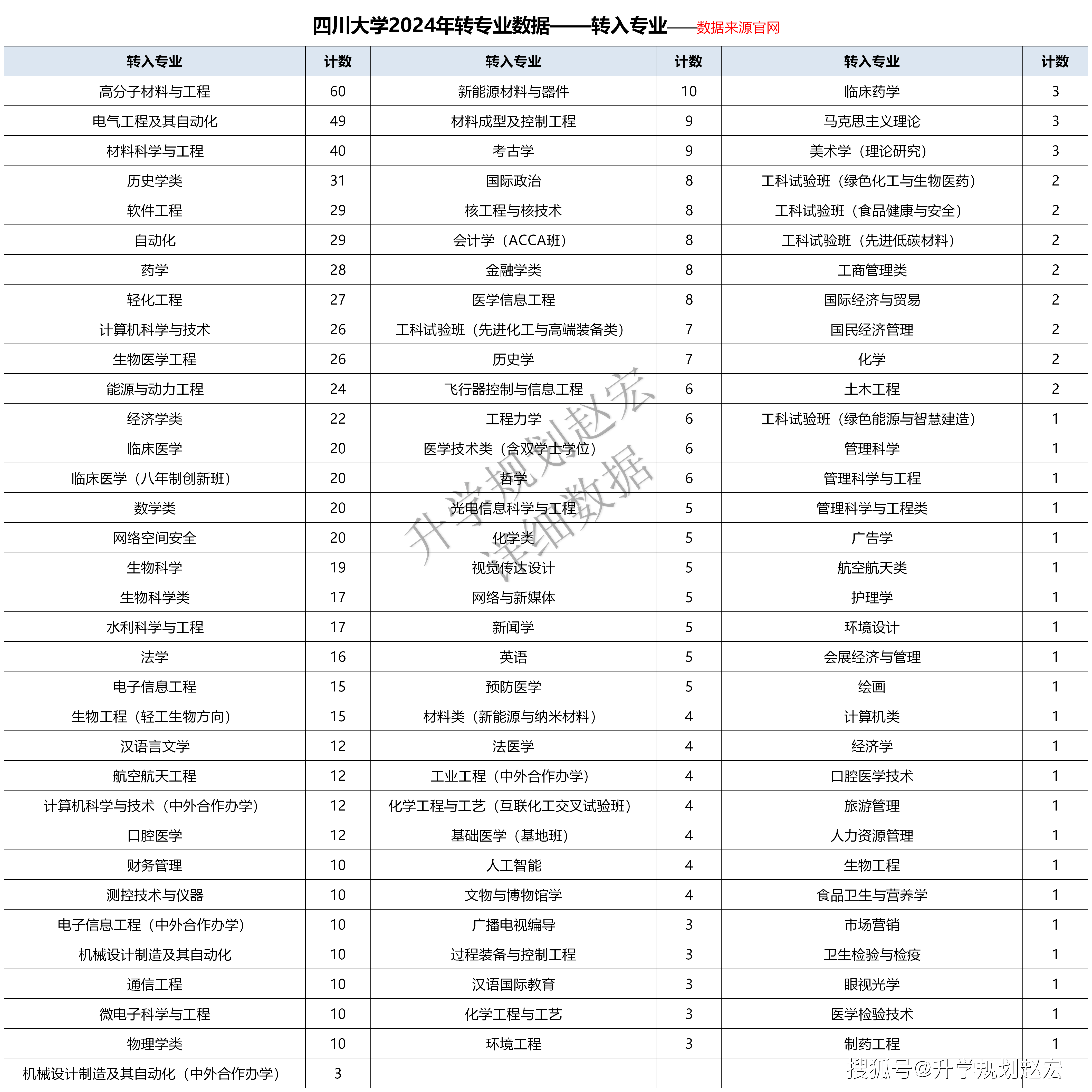 2024管家婆一码一肖资料,综合计划评估说明_Advanced96.922