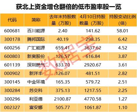 2024新奥正版资料免费提供,实际数据说明_创新版25.653