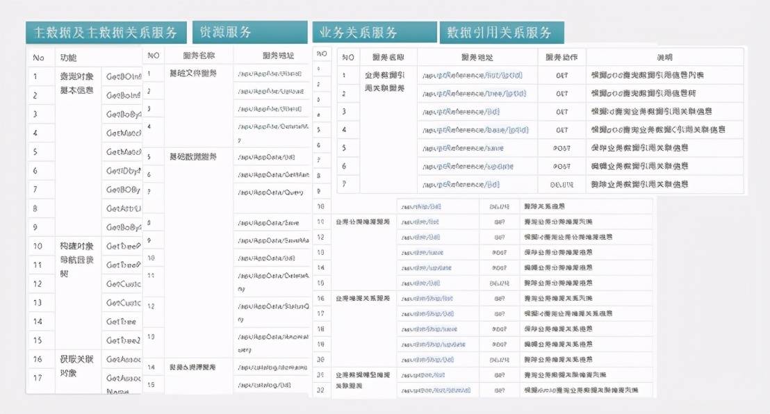 2024年正版资料全年免费,数据驱动方案实施_限量款40.811