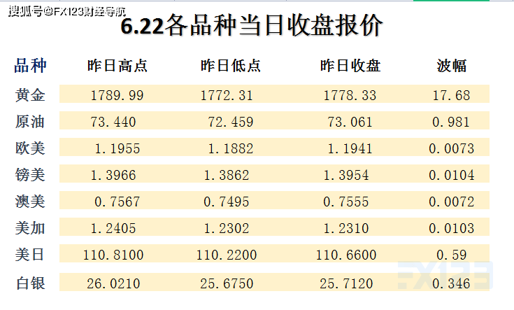 新澳天天开奖资料大全1052期,深度评估解析说明_LE版64.692