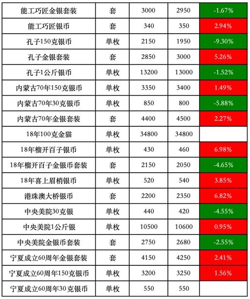 新澳资料大全正版2024金算盆,效率资料解释定义_专家版18.257