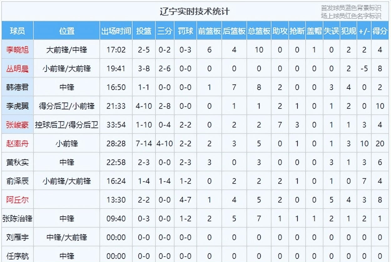 王中王免费资料大全中奖技巧,连贯评估方法_Lite67.62