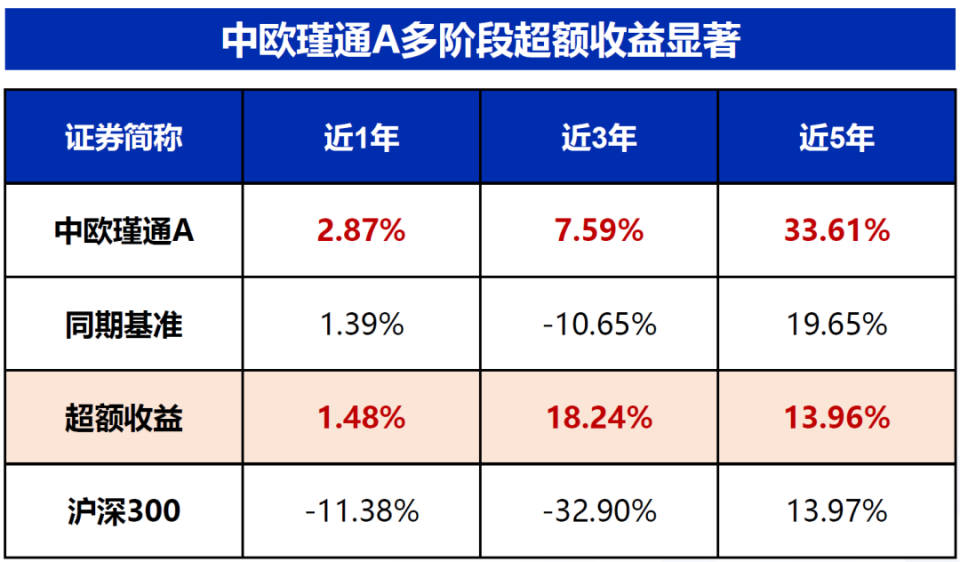 新奥六开采结果,平衡性策略实施指导_Prestige17.347