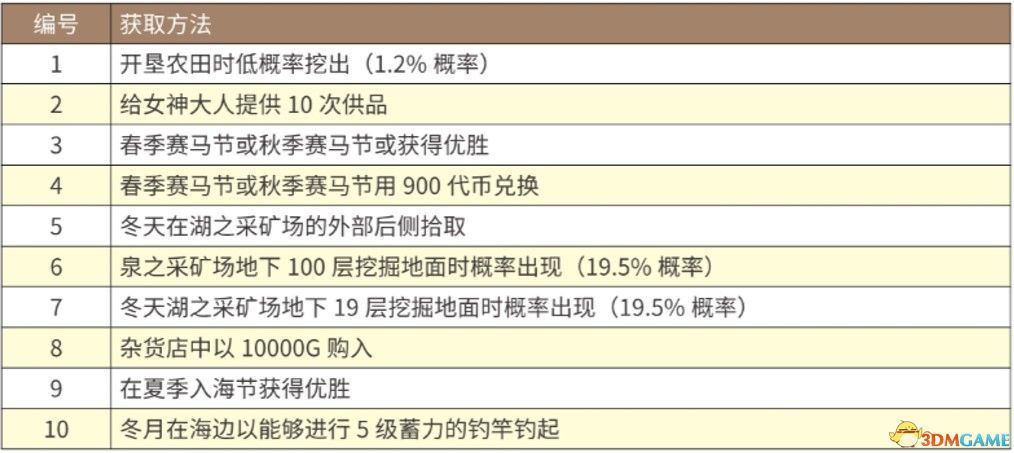 澳门六和免费资料查询,实用性执行策略讲解_8DM98.156