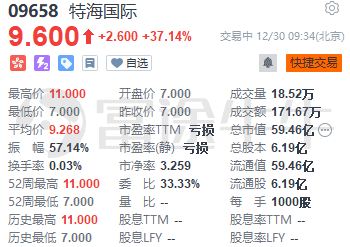 7777788888王中王中特,收益成语分析落实_冒险版38.981