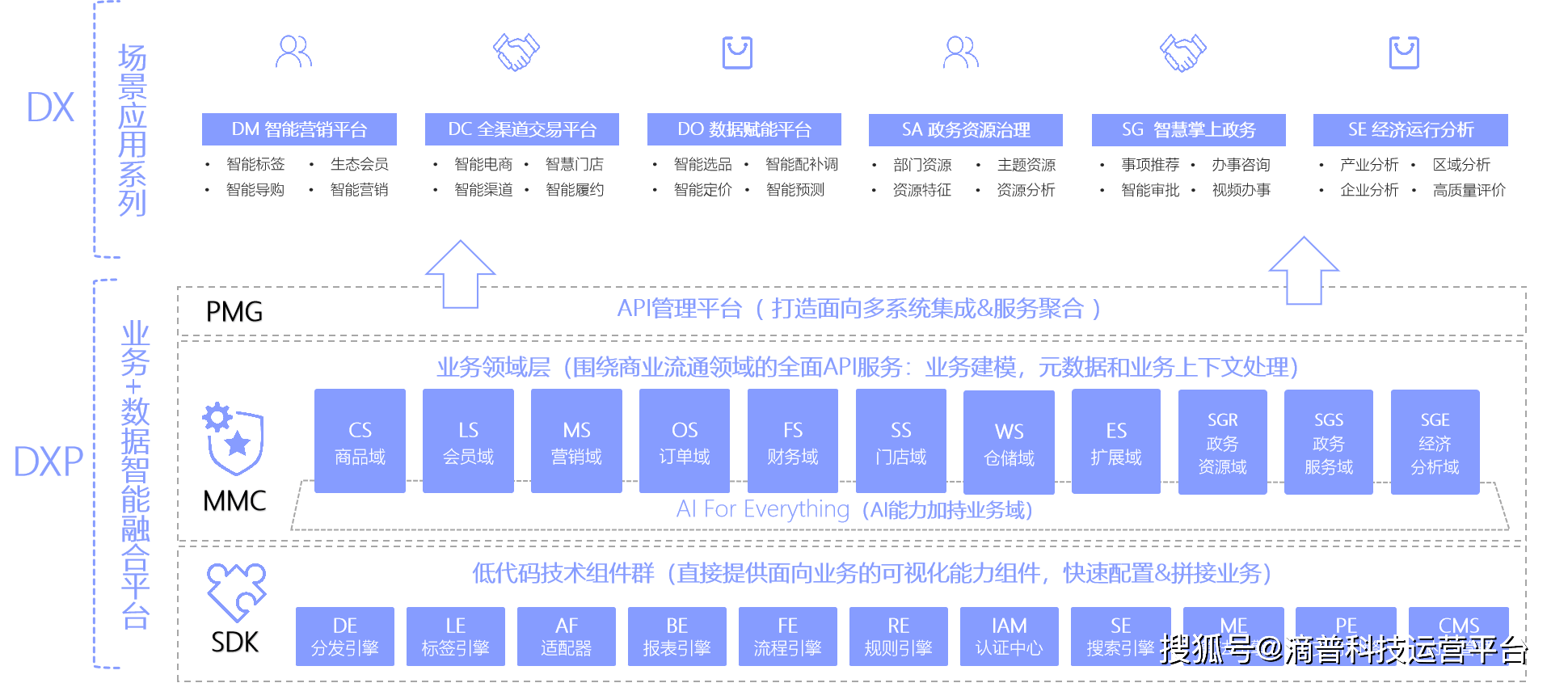 新澳精准资料免费提供,数据驱动执行设计_4K15.673