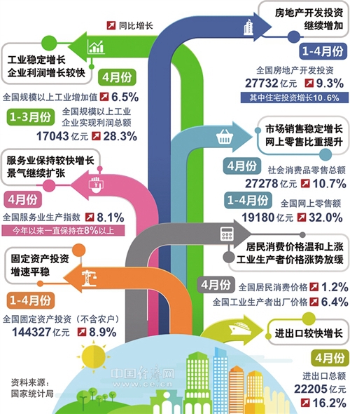 精准一肖一码一子一中,深入数据应用执行_特别款55.201