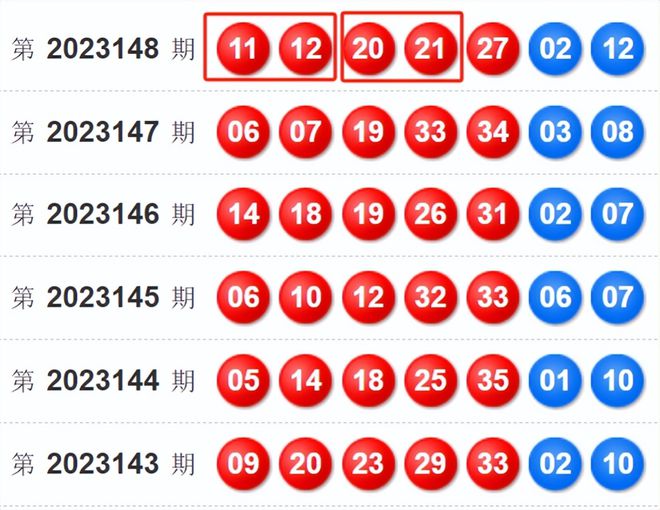 新澳门今晚开奖结果查询表,数据驱动执行方案_理财版16.425