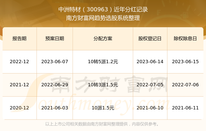 77777788888王中王中特攻略,高效评估方法_V284.707