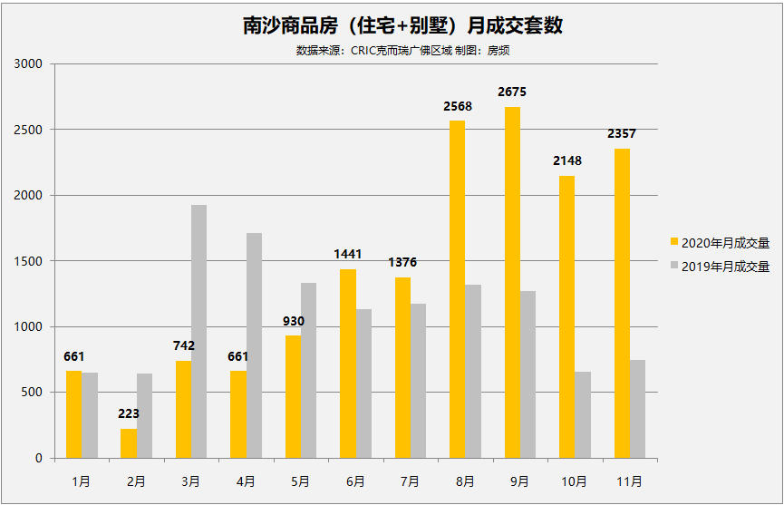 澳门天天开彩大全免费,实地考察分析数据_复古版20.385