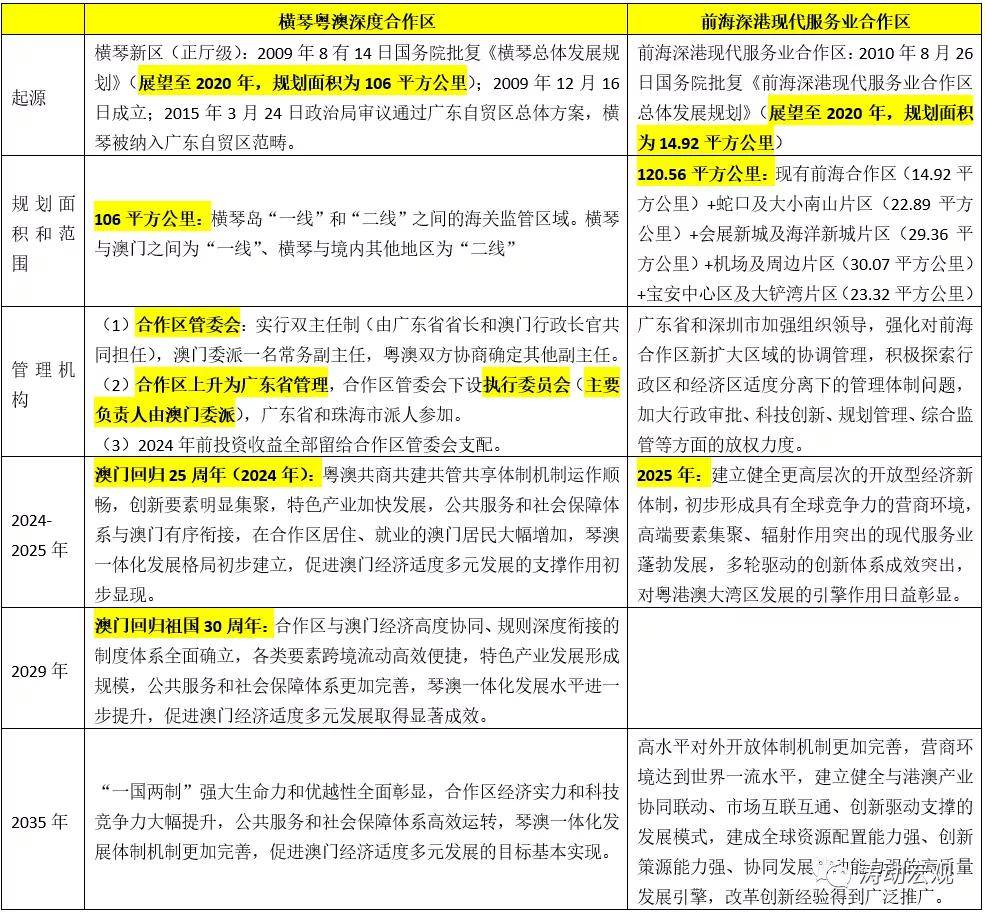 2024澳门天天开好彩大全46期,广泛的解释落实支持计划_ios65.668