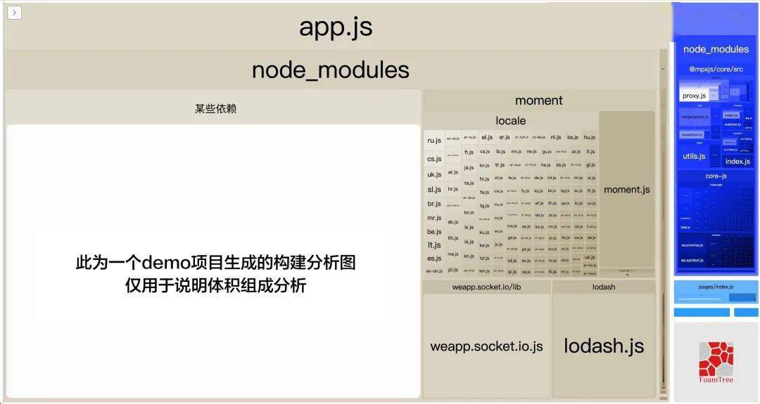 工程管理服务 第14页