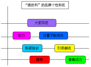 新澳2024正版资料免费公开,快捷问题策略设计_UHD款61.744