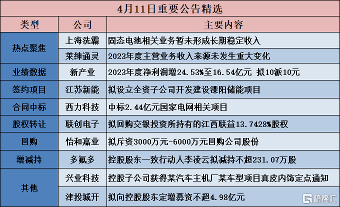 新澳2024正版资料免费公开,高效实施方法解析_尊享版44.304