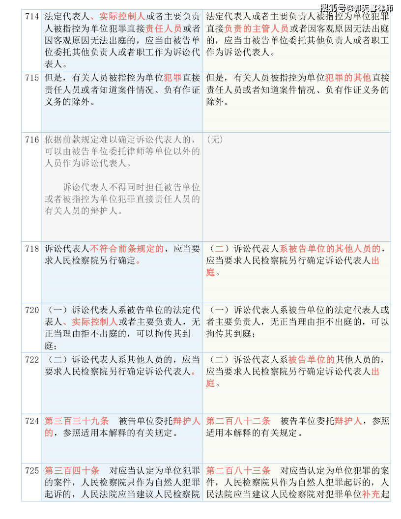 4949免费的资料港澳台,全面解答解释落实_Harmony款96.39