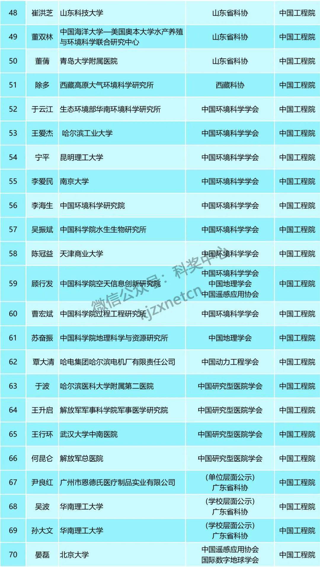 新澳内部资料精准一码免费,广泛的关注解释落实热议_7DM34.829