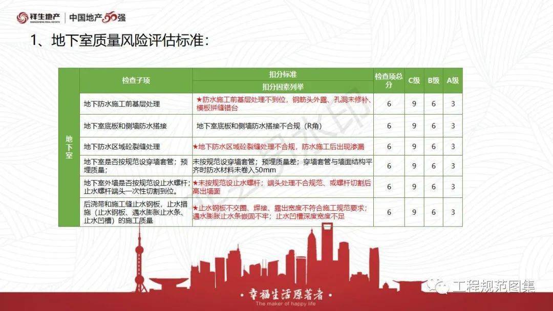 新奥最快最准免费资料,高效方法评估_3D64.706