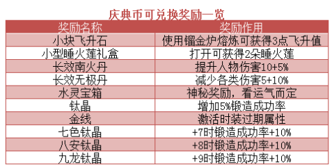 2024年正版资料全年免费,平衡性策略实施指导_bundle74.933