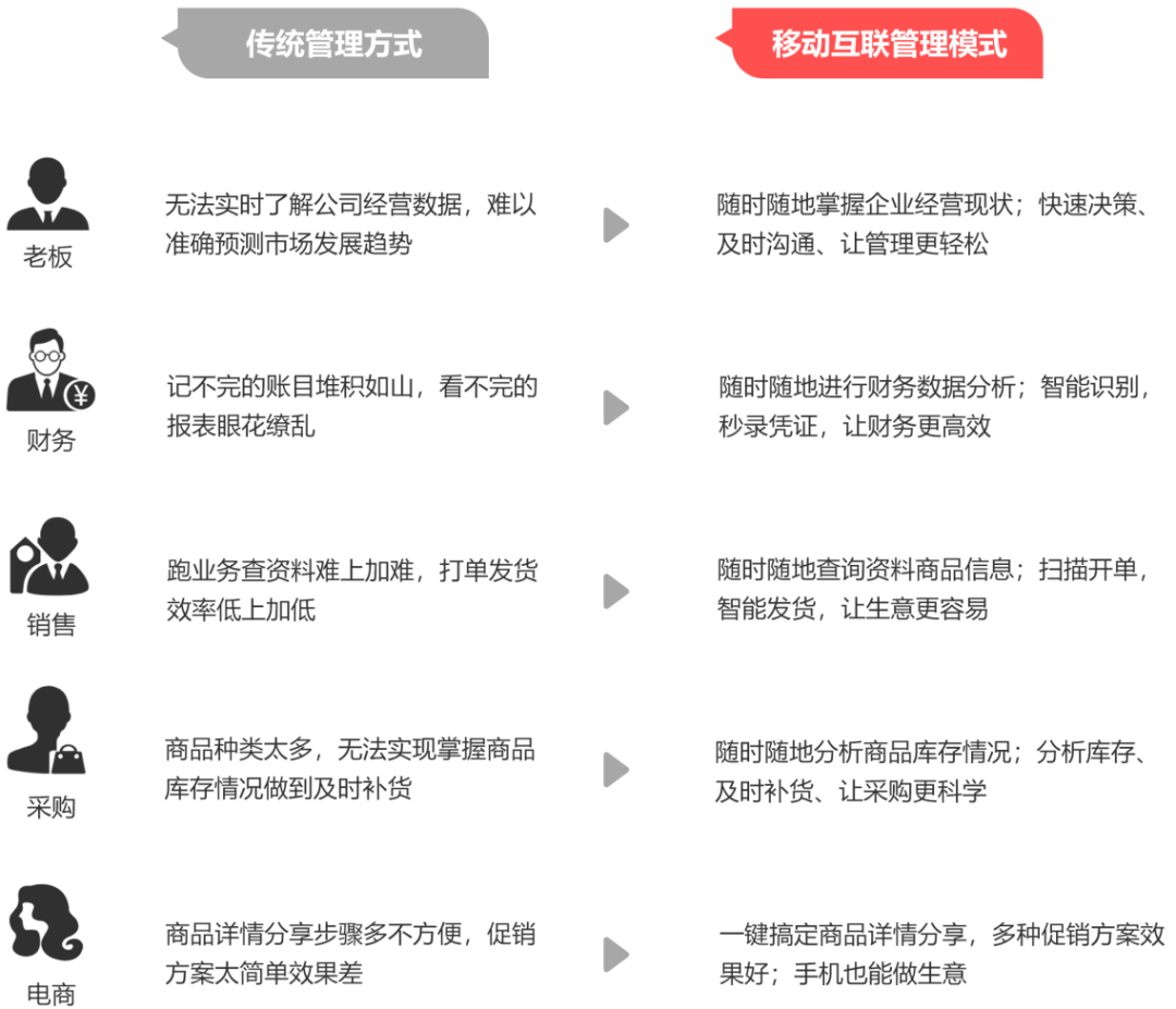 澳门一码一肖一特一中管家婆,仿真技术方案实现_iPad42.503