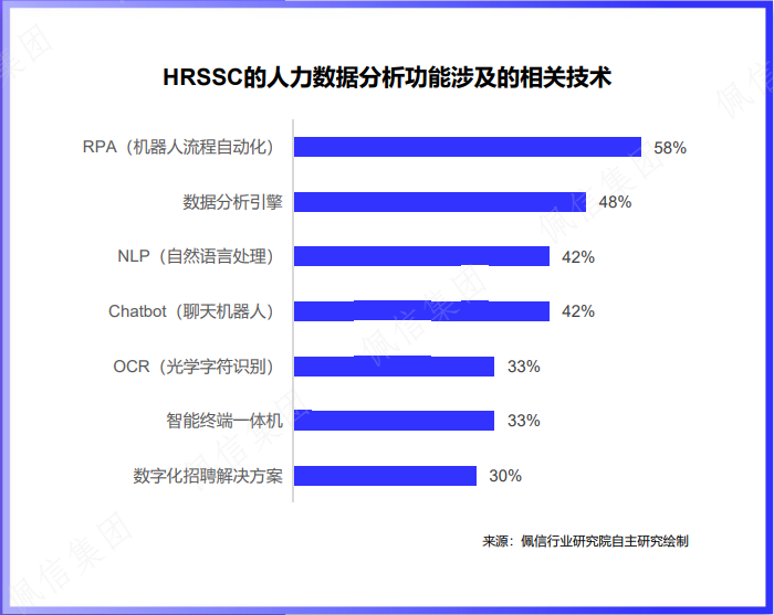 智能充电桩 第9页