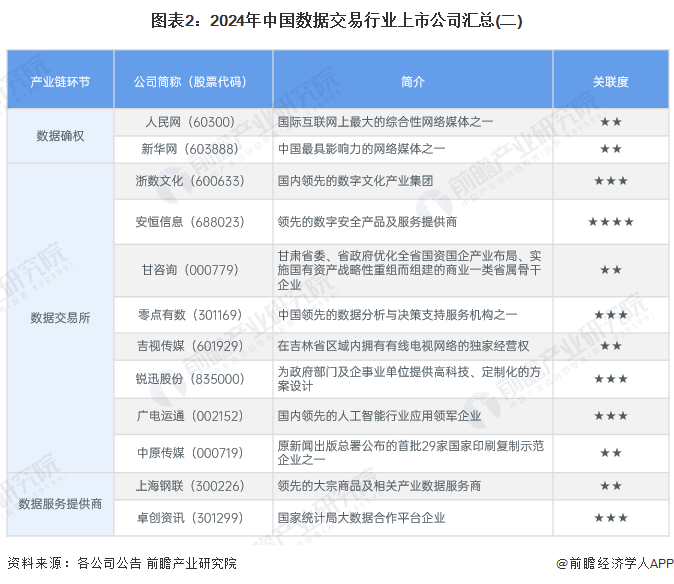 新澳好彩免费资料查询最新版本,实地数据分析计划_AR17.605