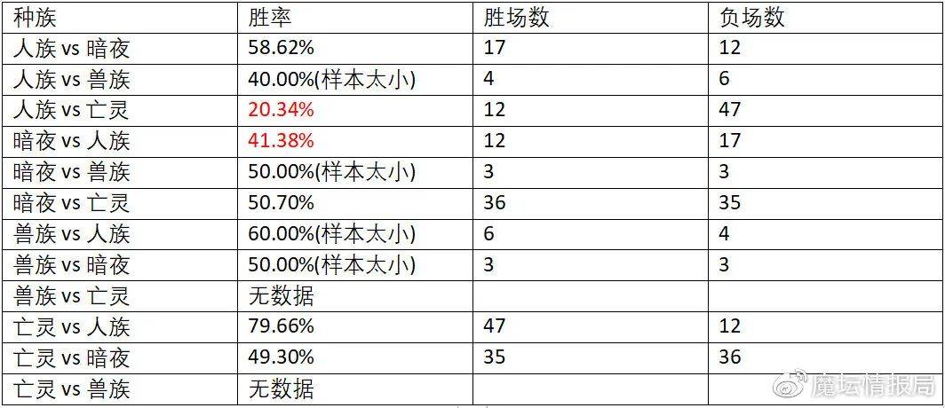 新奥内部长期精准资料,数据解答解释落实_watchOS32.638