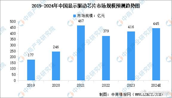 2024正版资料免费大全,数据驱动执行方案_轻量版24.687