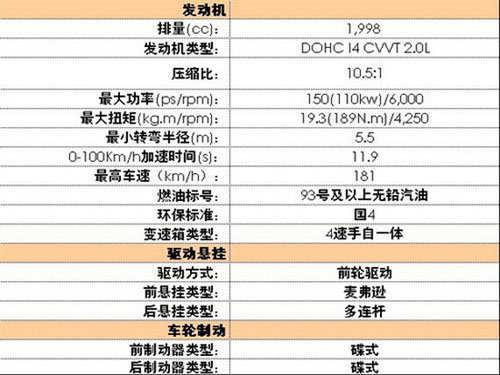 信息系统集成服务 第8页