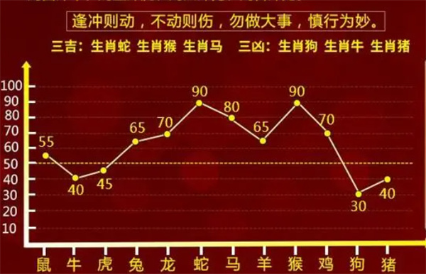 物联网数据通讯 第8页