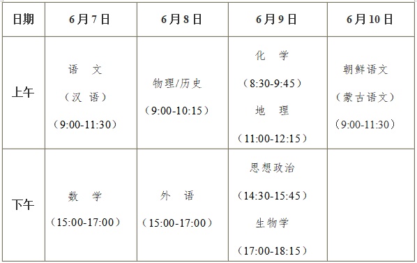 2024澳门天天六开彩免费香港,动态调整策略执行_D版65.828