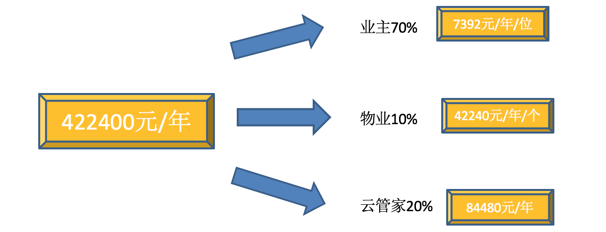 今晚澳门正版资料大全,多元化方案执行策略_2D58.849