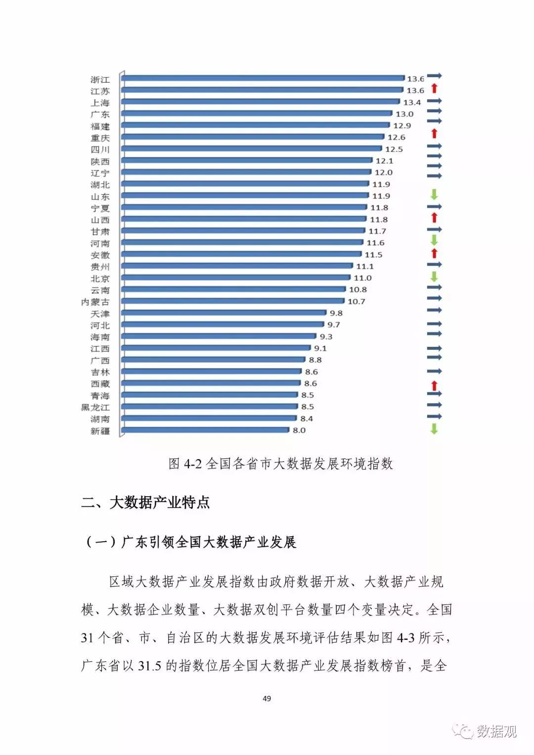 2024香港港六开奖记录,实地评估解析数据_尊享款48.548