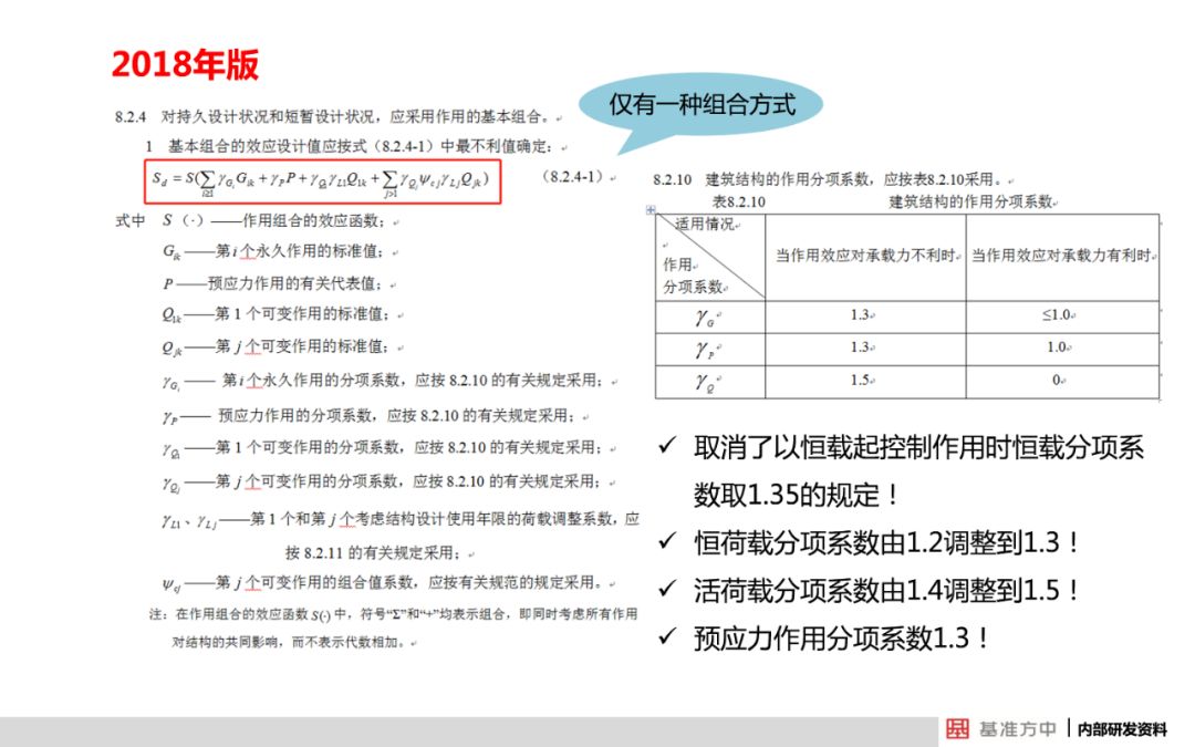 新澳门资料免费资料,结构解答解释落实_特别版96.696